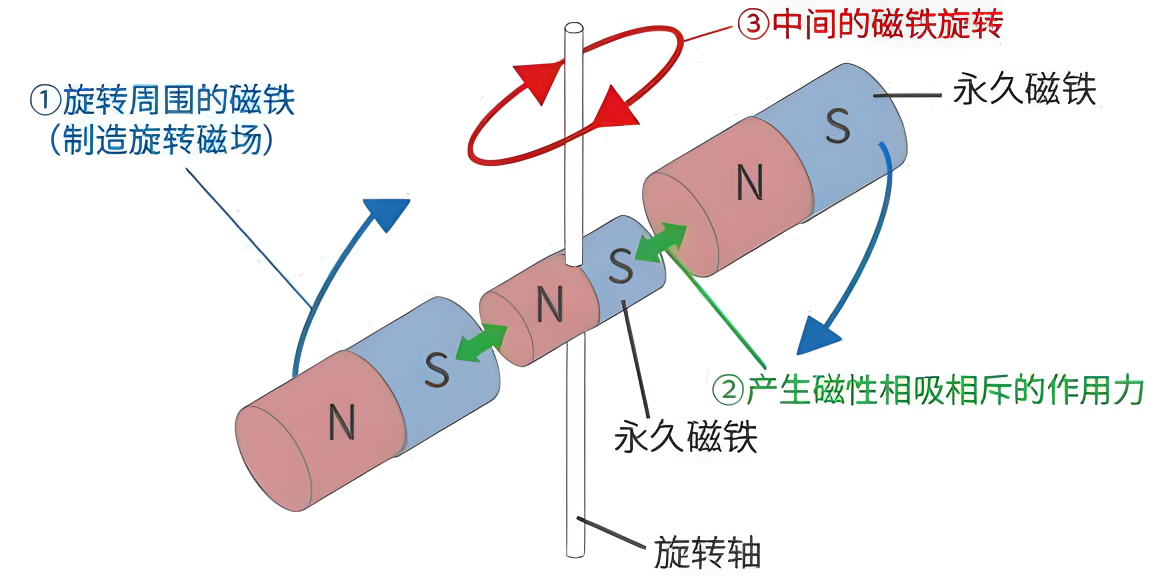 香港内部最准资料中特