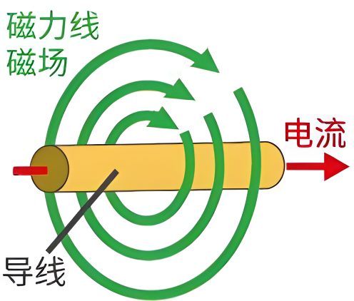 香港内部最准资料中特