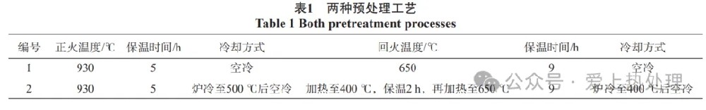 香港内部最准资料中特