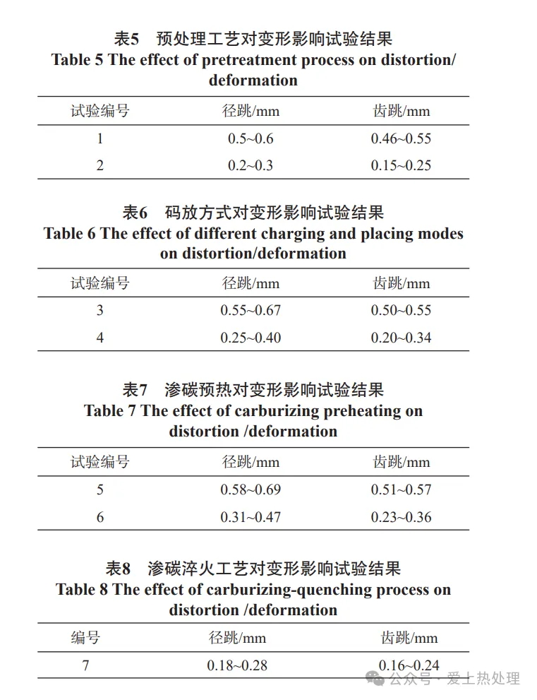 香港内部最准资料中特